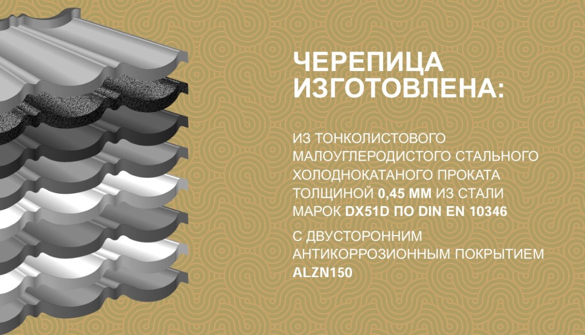 Секрет популярности композитной черепицы китайской серии 2