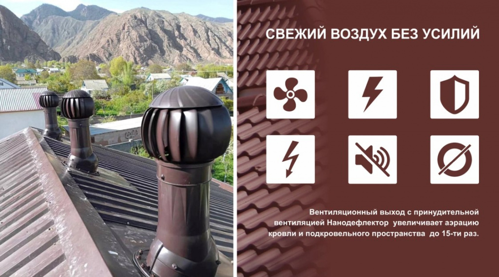 Почему строители отдают предпочтение готовому комплекту Gervent 2