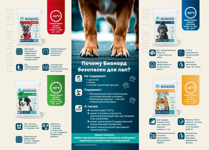 Противогололёдный реагент Бионорд КОМФОРТ, 23 кг