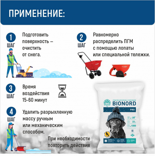 Противогололёдный реагент Бионорд ОПТИМУМ, 23 кг