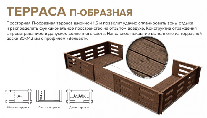 Терраса П-образная 1,5 (L=3)